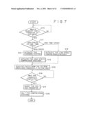 COMMUNICATION SYSTEM AND ITS METHOD AND COMMUNICATION APPARATUS AND ITS METHOD diagram and image