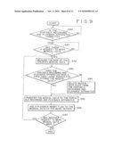 COMMUNICATION SYSTEM AND ITS METHOD AND COMMUNICATION APPARATUS AND ITS METHOD diagram and image