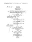 COMMUNICATION SYSTEM AND ITS METHOD AND COMMUNICATION APPARATUS AND ITS METHOD diagram and image