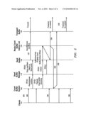 Buffer system for managing service measurement requests diagram and image