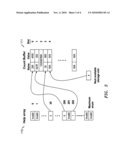 Buffer system for managing service measurement requests diagram and image