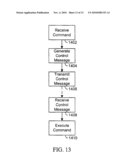 SYSTEM AND METHOD FOR REMOTELY CONTROLLING MOBILE COMMUNICATION DEVICES diagram and image