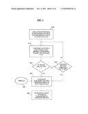 Methods and Apparatus for Remote Monitoring diagram and image