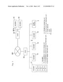 NETWORK SYSTEM diagram and image