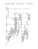 NETWORK SYSTEM diagram and image