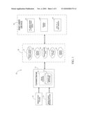 Integrated Media Content Server System And Method For the Customization Of Metadata That Is Associated Therewith diagram and image