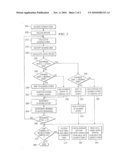 RESTORING STRIPED VOLUMES OF DATA diagram and image