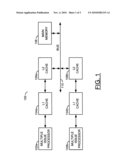 MANAGING CACHE LINE ALLOCATIONS FOR MULTIPLE ISSUE PROCESSORS diagram and image