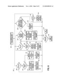 Shared Data Prefetching with Memory Region Cache Line Monitoring diagram and image