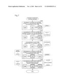 Computer System Storing Data On Multiple Storage Systems diagram and image