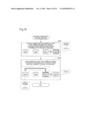 Computer System Storing Data On Multiple Storage Systems diagram and image