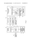 CRYPTOGRAPHIC MODULE SELECTING DEVICE AND PROGRAM diagram and image