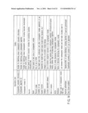 CRYPTOGRAPHIC MODULE SELECTING DEVICE AND PROGRAM diagram and image