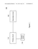 PRIMARY SIDE CONTROL CIRCUIT AND METHOD FOR ULTRA-LOW IDLE POWER OPERATION diagram and image