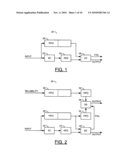 SOFT REED-SOLOMON DECODER BASED ON ERROR-AND-ERASURE REED-SOLOMON DECODER diagram and image