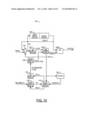 SOFT REED-SOLOMON DECODER BASED ON ERROR-AND-ERASURE REED-SOLOMON DECODER diagram and image