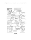 DYNAMICALLY GENERATED WEB SURVEYS FOR USE WITH CENSUS ACTIVITIES, AND ASSOCIATED METHODS diagram and image