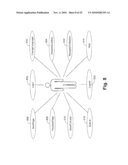 DYNAMICALLY GENERATED WEB SURVEYS FOR USE WITH CENSUS ACTIVITIES, AND ASSOCIATED METHODS diagram and image