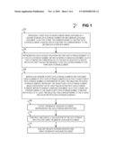 Construction and analysis of markup language document representing computing architecture having computing elements diagram and image