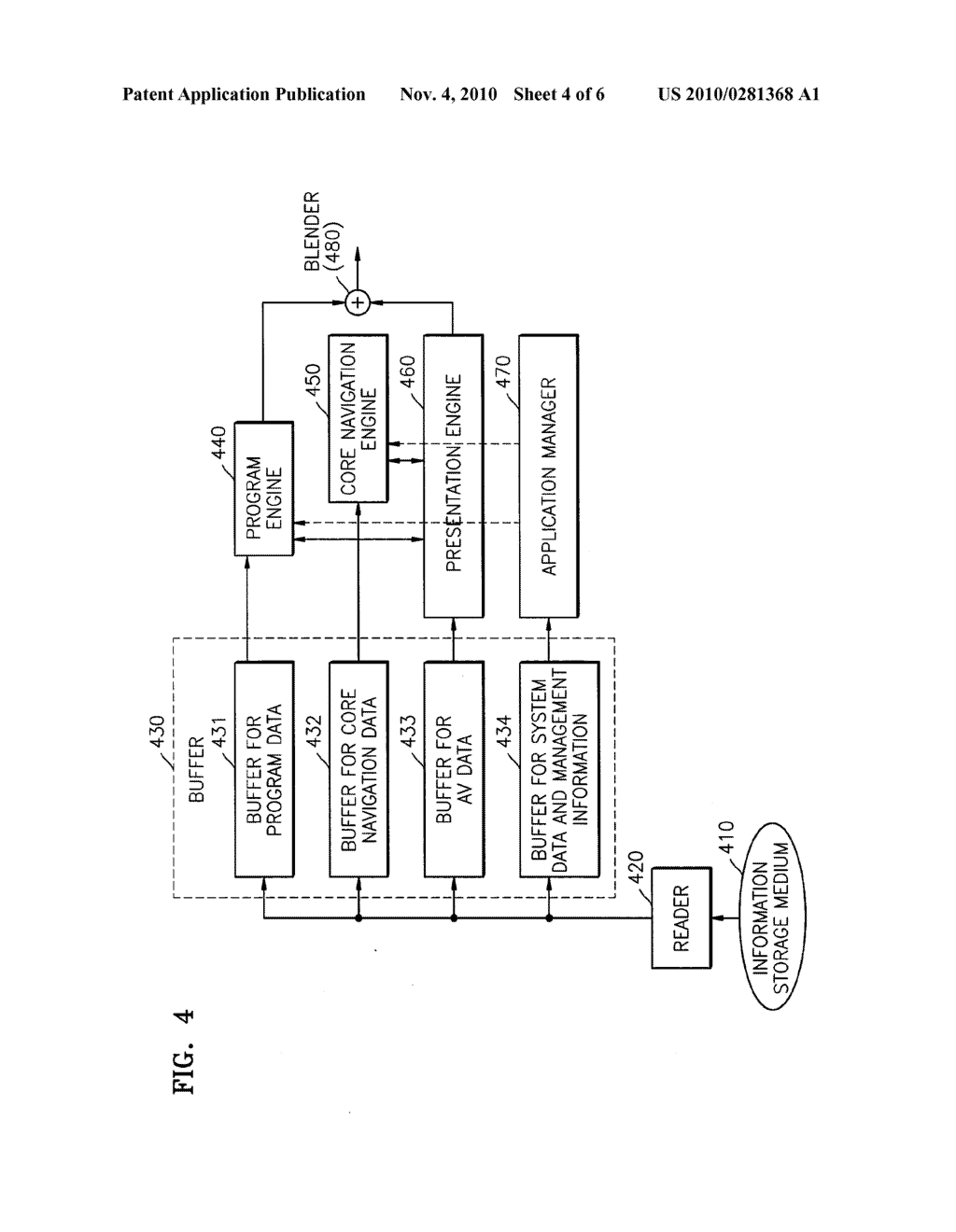INFORMATION STORAGE MEDIUM INCLUDING EVENT OCCURRENCE INFORMATION, APPARATUS AND METHOD FOR REPRODUCING THE SAME - diagram, schematic, and image 05