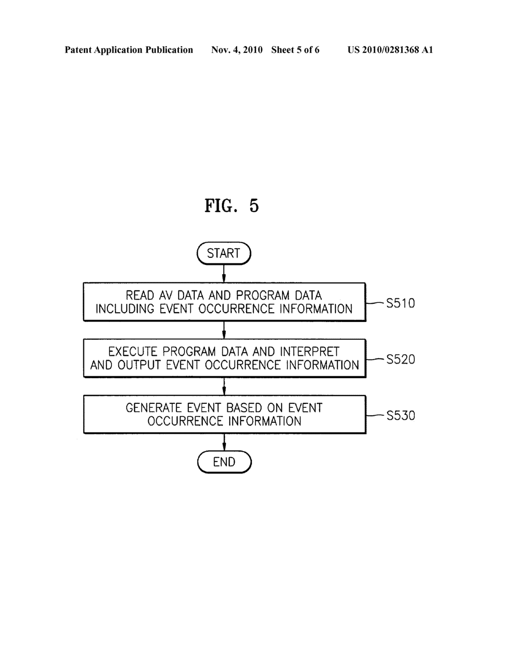 INFORMATION STORAGE MEDIUM INCLUDING EVENT OCCURRENCE INFORMATION, APPARATUS AND METHOD FOR REPRODUCING THE SAME - diagram, schematic, and image 06