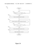 Tool for Navigating a Composite Presentation diagram and image