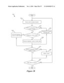 Tool for Navigating a Composite Presentation diagram and image