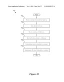 Tool for Navigating a Composite Presentation diagram and image