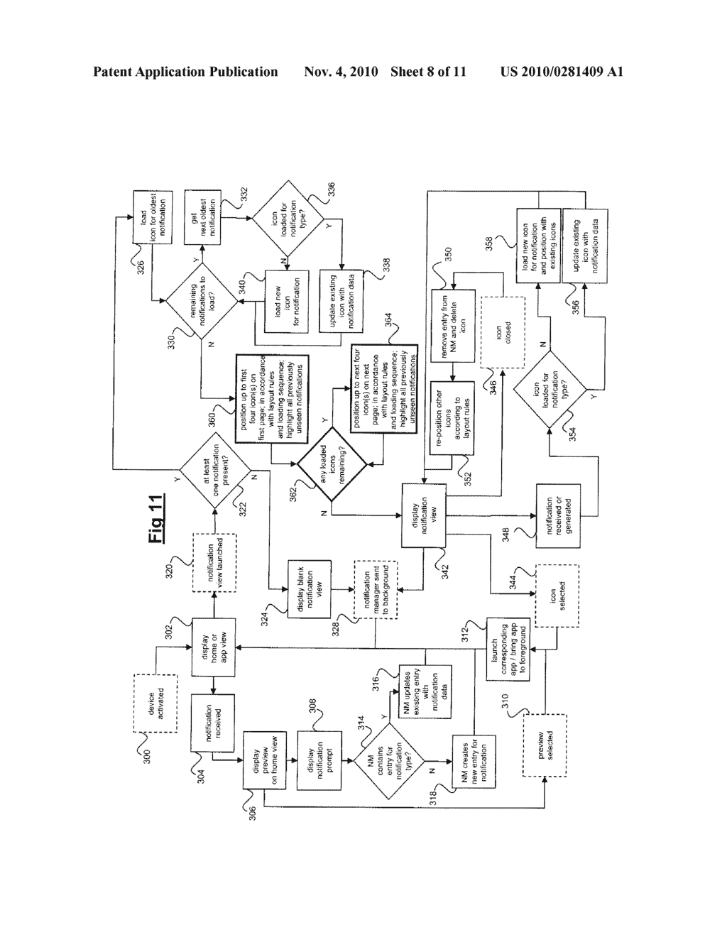 APPARATUS AND METHOD FOR HANDLING NOTIFICATIONS WITHIN A COMMUNICATIONS DEVICE - diagram, schematic, and image 09