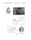 STATE MACHINE USER AND VALIDATION INTERFACE SYSTEM diagram and image