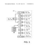 Information display system diagram and image