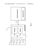 BINDING USERS TO A GESTURE BASED SYSTEM AND PROVIDING FEEDBACK TO THE USERS diagram and image