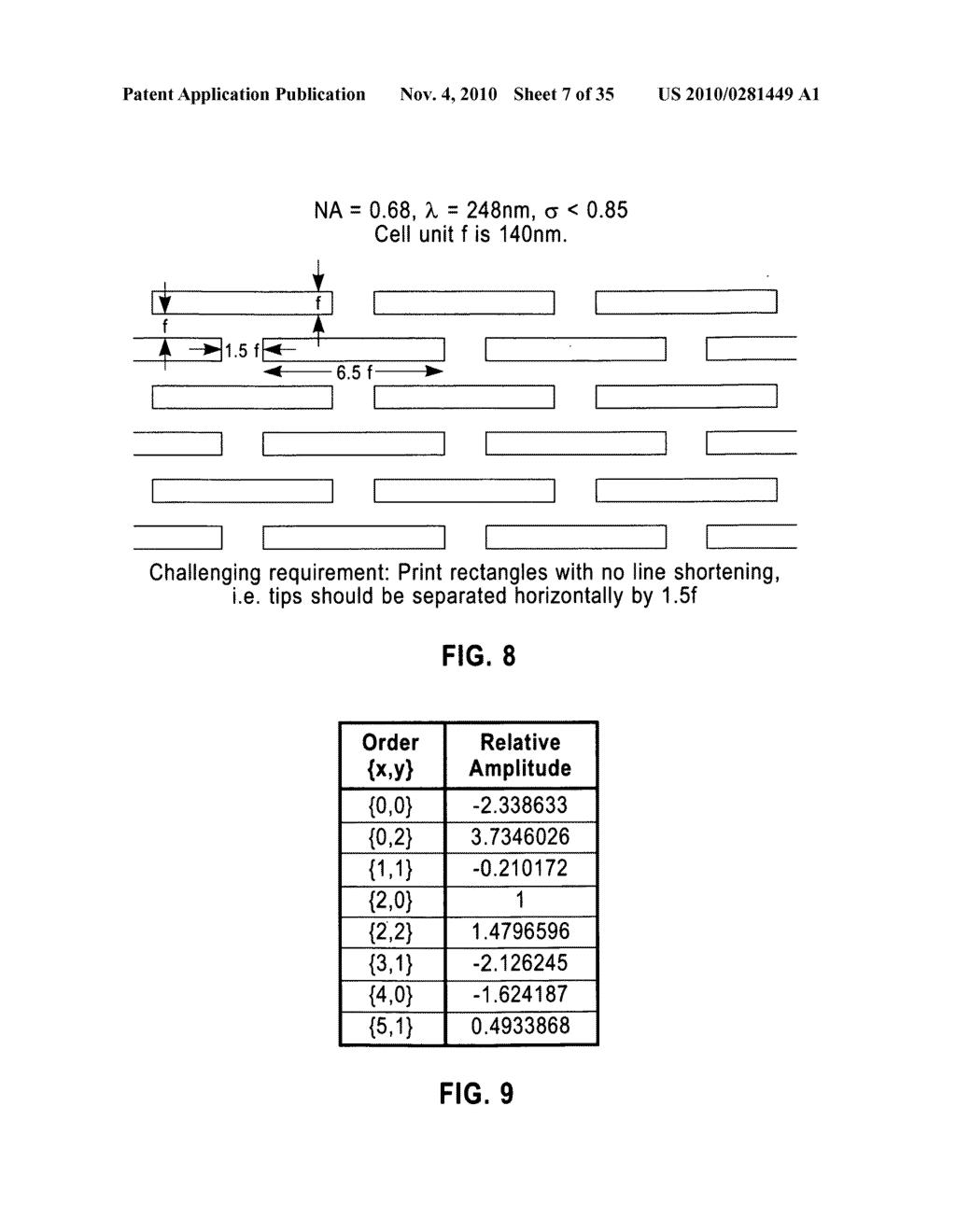 Method For Forming Arbitrary Lithographic Wavefronts Using Standard Mask Technology - diagram, schematic, and image 08