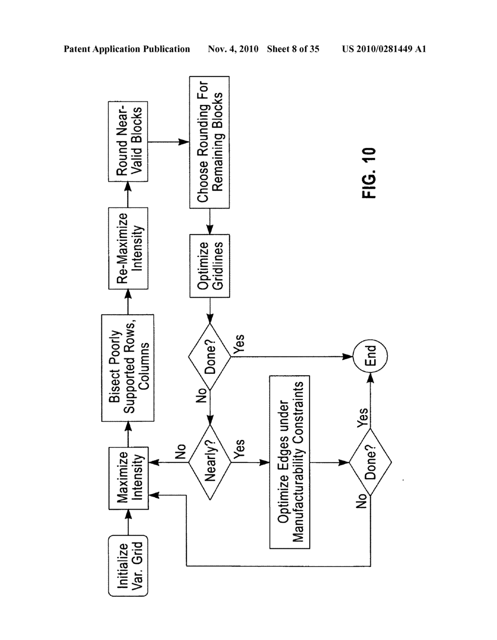 Method For Forming Arbitrary Lithographic Wavefronts Using Standard Mask Technology - diagram, schematic, and image 09