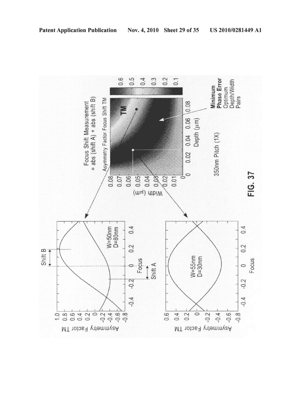 Method For Forming Arbitrary Lithographic Wavefronts Using Standard Mask Technology - diagram, schematic, and image 30