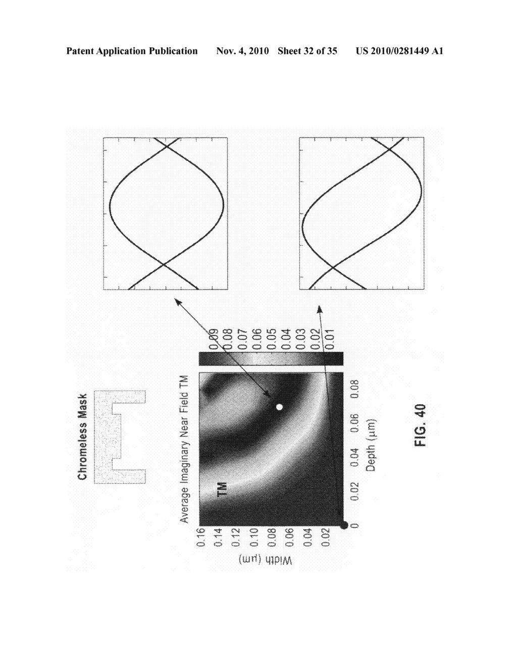 Method For Forming Arbitrary Lithographic Wavefronts Using Standard Mask Technology - diagram, schematic, and image 33
