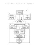 APPLICATION MODIFICATION FRAMEWORK diagram and image