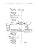 METHOD AND SYSTEM FOR MONITORING EXECUTION PERFORMANCE OF SOFTWARE PROGRAM PRODUCT diagram and image