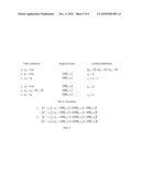 SYMBOLIC PREDICTIVE ANALYSIS FOR CONCURRENT PROGRAMS diagram and image