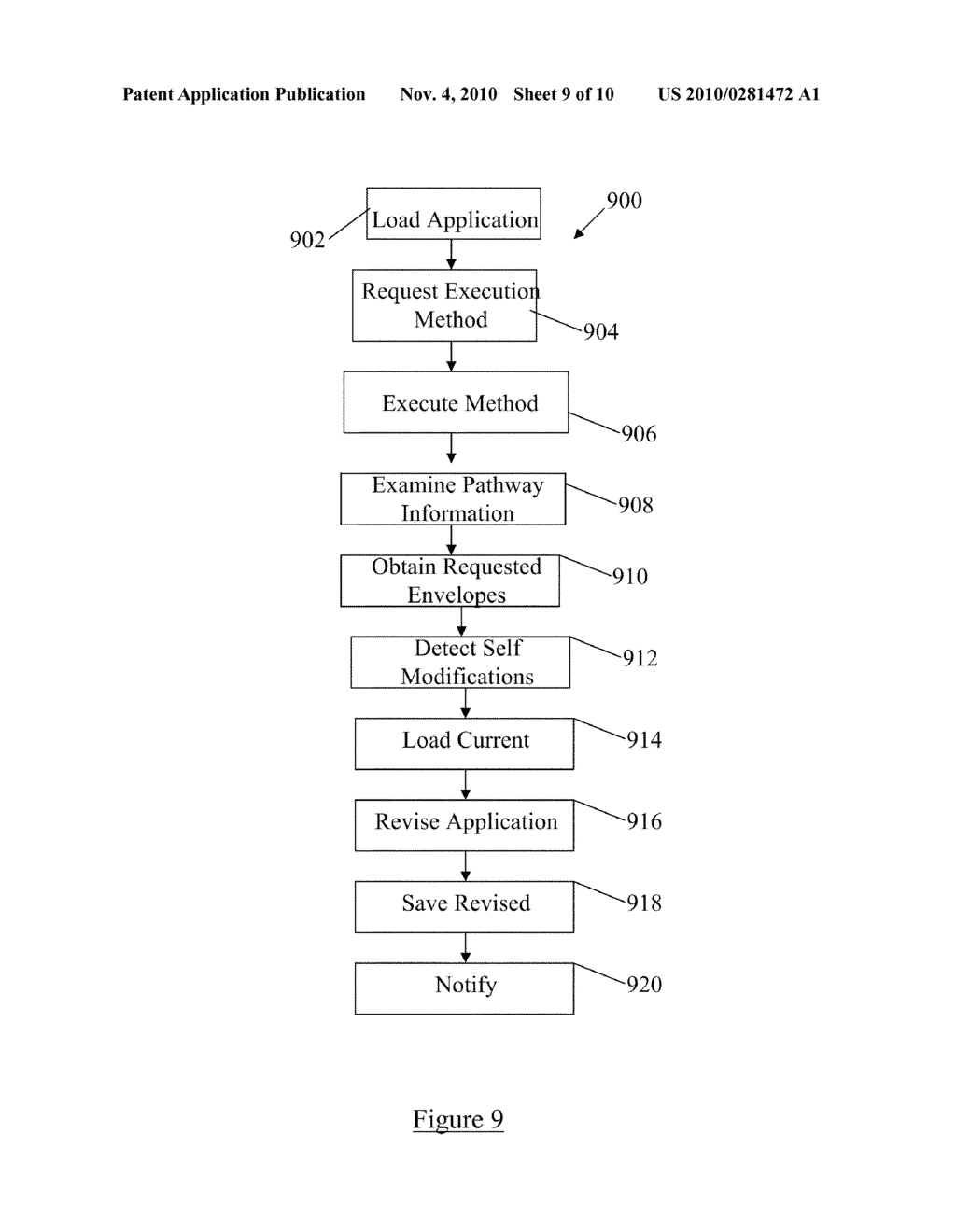 SYSTEM AND METHOD FOR MANAGEMENT OF MUTATING APPLICATIONS - diagram, schematic, and image 10