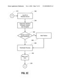 FIRMWARE UPDATING diagram and image