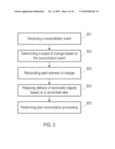 SYSTEMS AND METHODS FOR MOBILITY SERVER ADMINISTRATION diagram and image