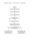 DETECTING NON-REDUNDANT COMPONENT DEPENDENCIES IN WEB SERVICE INVOCATIONS diagram and image