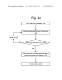 DETECTING NON-REDUNDANT COMPONENT DEPENDENCIES IN WEB SERVICE INVOCATIONS diagram and image