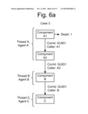 DETECTING NON-REDUNDANT COMPONENT DEPENDENCIES IN WEB SERVICE INVOCATIONS diagram and image