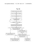 DETECTING NON-REDUNDANT COMPONENT DEPENDENCIES IN WEB SERVICE INVOCATIONS diagram and image