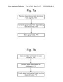 DETECTING NON-REDUNDANT COMPONENT DEPENDENCIES IN WEB SERVICE INVOCATIONS diagram and image