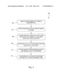 Program Subscription Method and System diagram and image