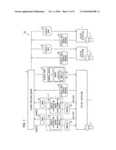 INFORMATION PROVIDING DEVICE, INFORMATION DISPLAY DEVICE, INFORMATION PROVIDING SYSTEM, CONTROL METHOD, CONTROL PROGRAM AND STORAGE MEDIUM diagram and image