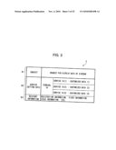 INFORMATION PROVIDING DEVICE, INFORMATION DISPLAY DEVICE, INFORMATION PROVIDING SYSTEM, CONTROL METHOD, CONTROL PROGRAM AND STORAGE MEDIUM diagram and image